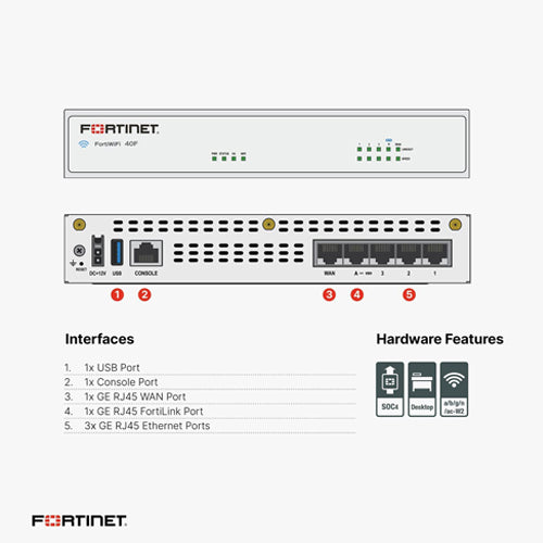 T.Takashi 　FORTIGATE FG-40F ファイアウォール Amazon.com: FORTINET FortiGate FG-40F Hardware Next GEN